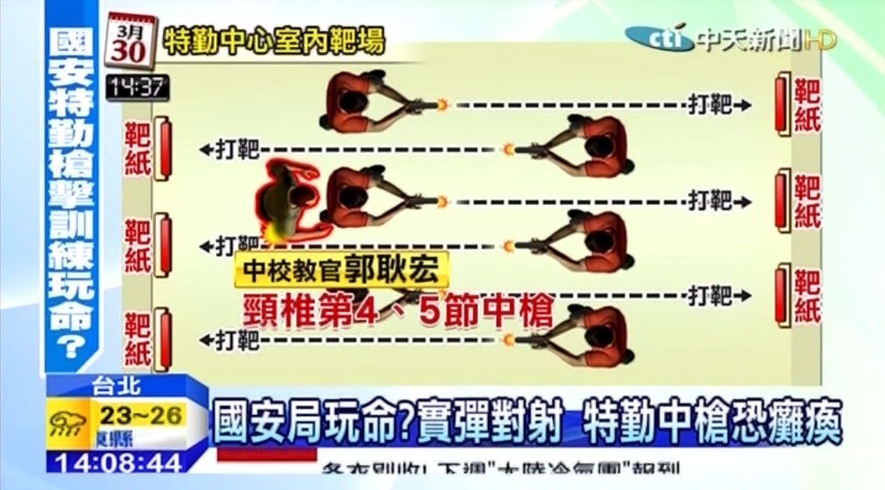 Taiwan-Operator-Shooting-Training